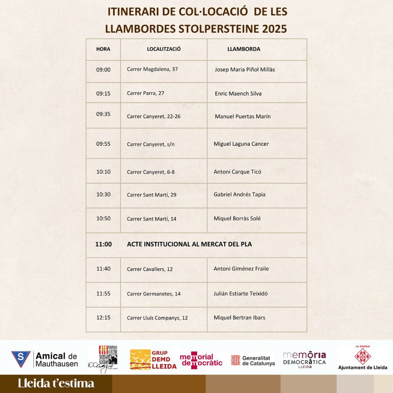 itinerari_2025 06 14_STOLPERSTEINE A LLEIDA STOLPERSTEINE A LLEIDA Itinerari