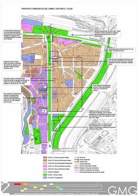 Imatge del projecte de GMG.