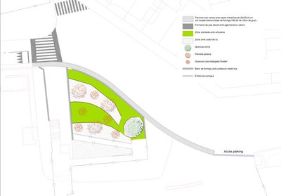 Plànol de l'actuació.