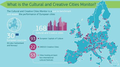<bound method DexterityContent.Title of <NewsItem at /fs-paeria/paeria/ca/actualitat/noticies/30065>>.