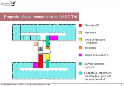 Proposta de remodelació d'un edifici del Parc.