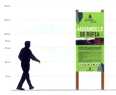 El manual de senyalització inclou indicatius sobre altres punts d'interès de l'Horta de Lleida.