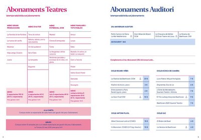 <bound method DexterityContent.Title of <NewsItem at /fs-paeria/paeria/ca/actualitat/noticies/32994>>.