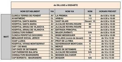 <bound method DexterityContent.Title of <NewsItem at /fs-paeria/paeria/ca/actualitat/noticies/33418>>.