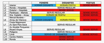 <bound method DexterityContent.Title of <NewsItem at /fs-paeria/paeria/ca/actualitat/noticies/33473>>.
