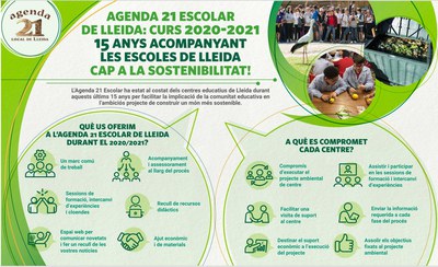 <bound method DexterityContent.Title of <NewsItem at /fs-paeria/paeria/ca/actualitat/noticies/33932>>.