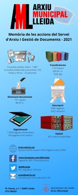 <bound method DexterityContent.Title of <NewsItem at /fs-paeria/paeria/ca/actualitat/noticies/37260>>.