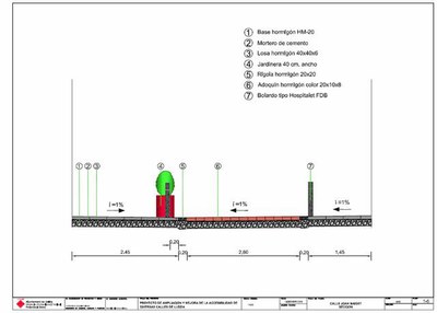 <bound method DexterityContent.Title of <NewsItem at /fs-paeria/paeria/ca/actualitat/noticies/9711>>.