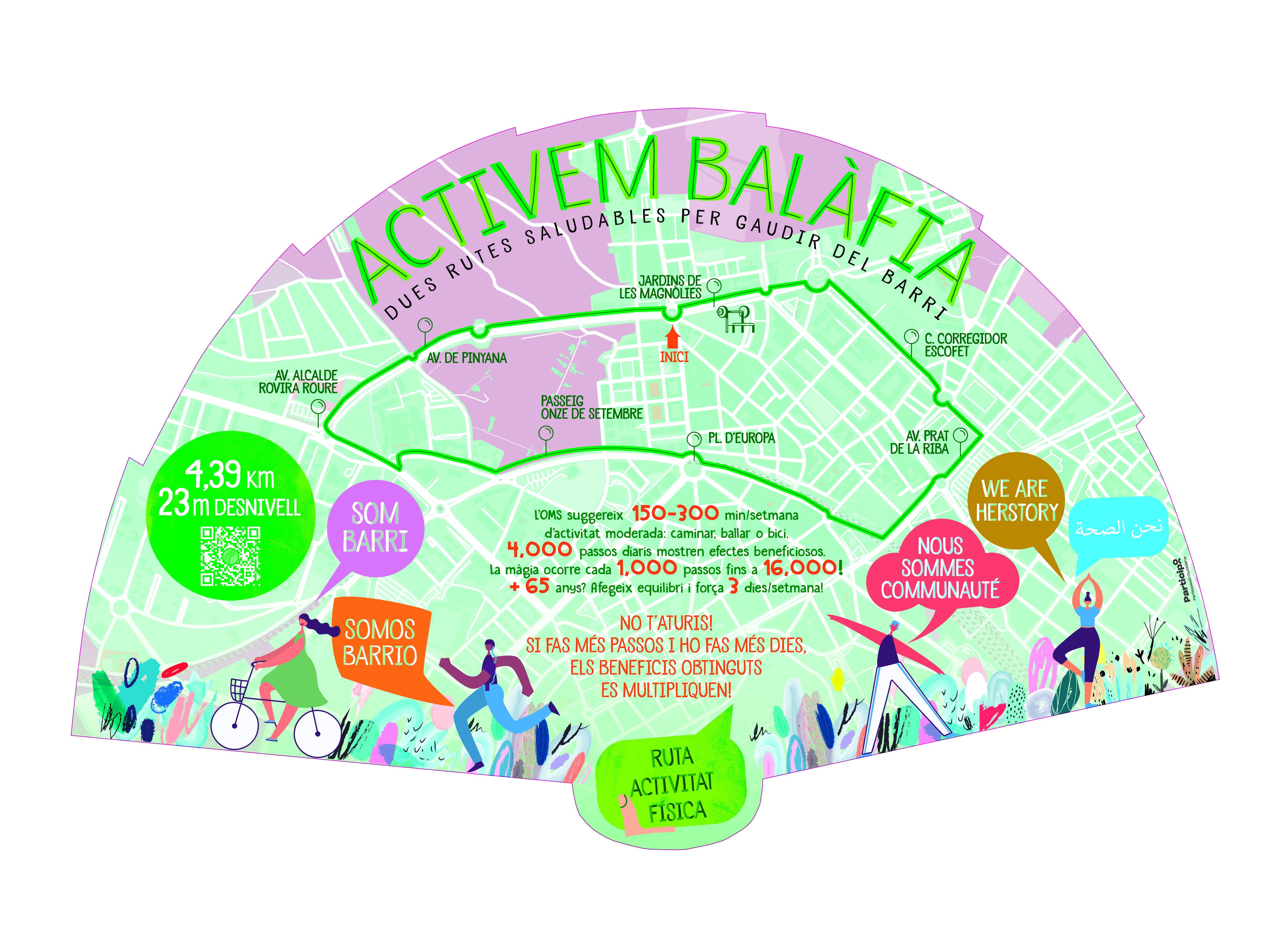 Ruta saludable 1 a Balàfia, per activar i gaudir del barri.