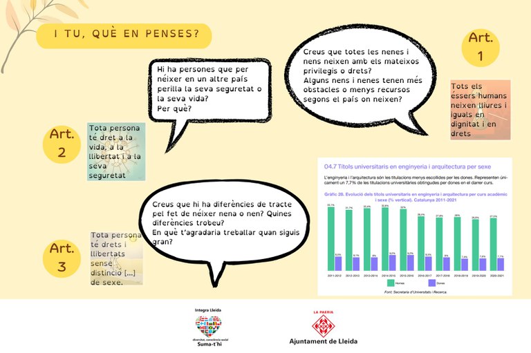 Cartolina participativa per a les famílies durant la caminada
