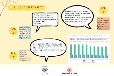 Cartolina participativa per a les famílies durant la caminada.