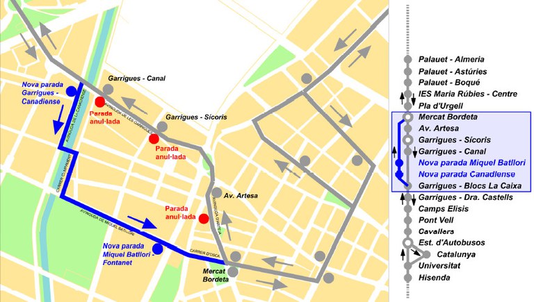 Recorregut modificat de la línia L7