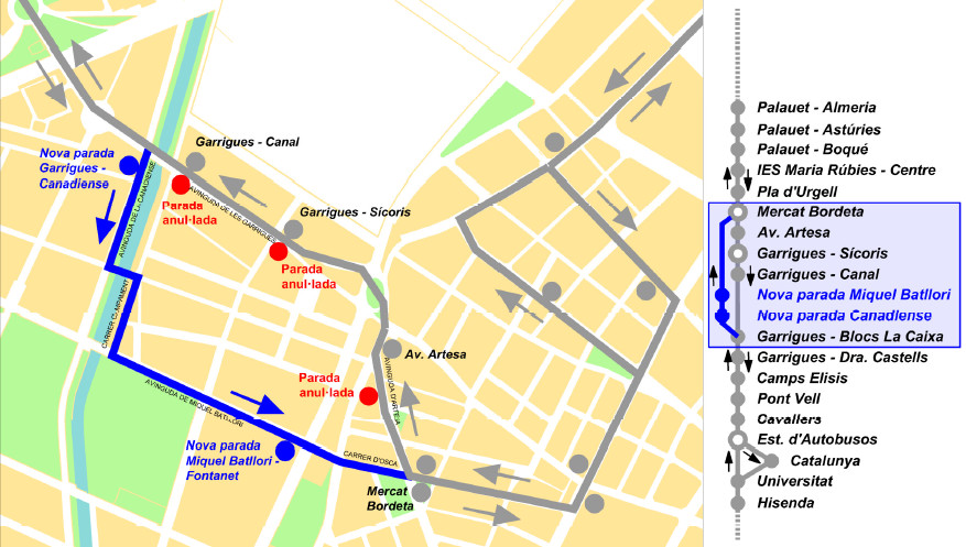 Recorregut modificat de la línia L7