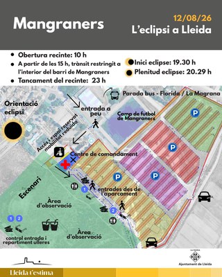 Eclipsi Mangraners.