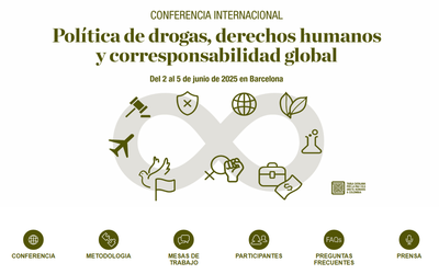 <bound method DexterityContent.Title of <Event at /fs-paeria/paeria/es/actualidad/agenda/tenemos-una-conversacion-pendiente-politica-de-drogas-y-derechos-humanos>>.