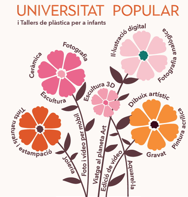 <bound method DexterityContent.Title of <NewsItem at /fs-paeria/paeria/es/actualidad/noticias/lescola-dart-municipal-leandre-cristofol-abre-el-periodo-de-inscripcion-para-los-talleres-de-universidad-popular-para-adultos>>.